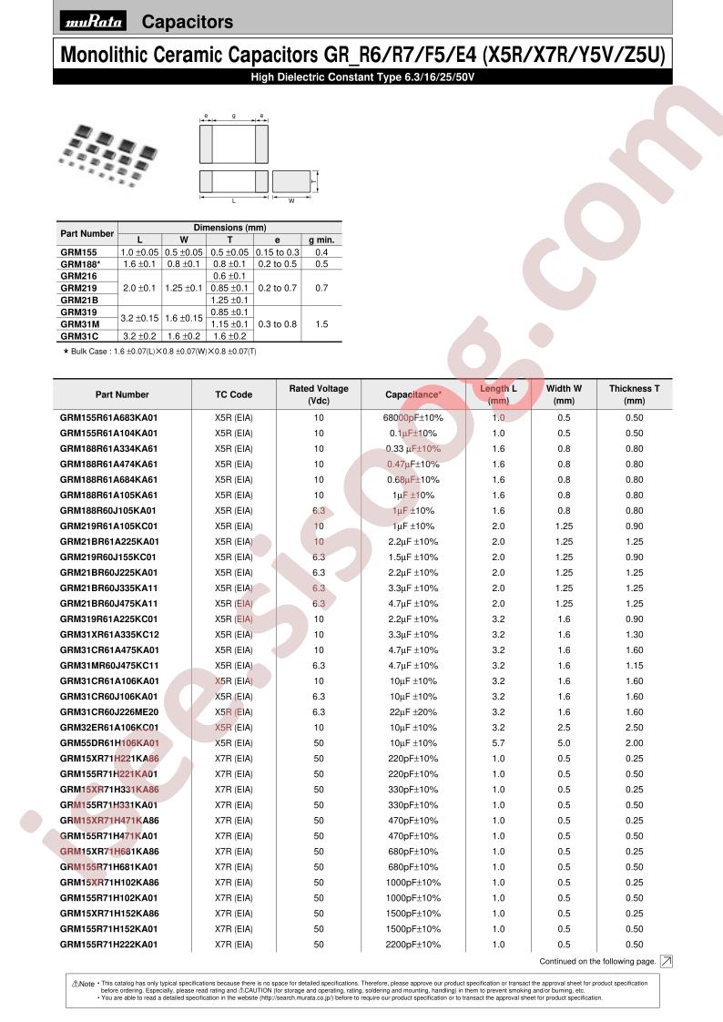 GRM31CR60J226ME20