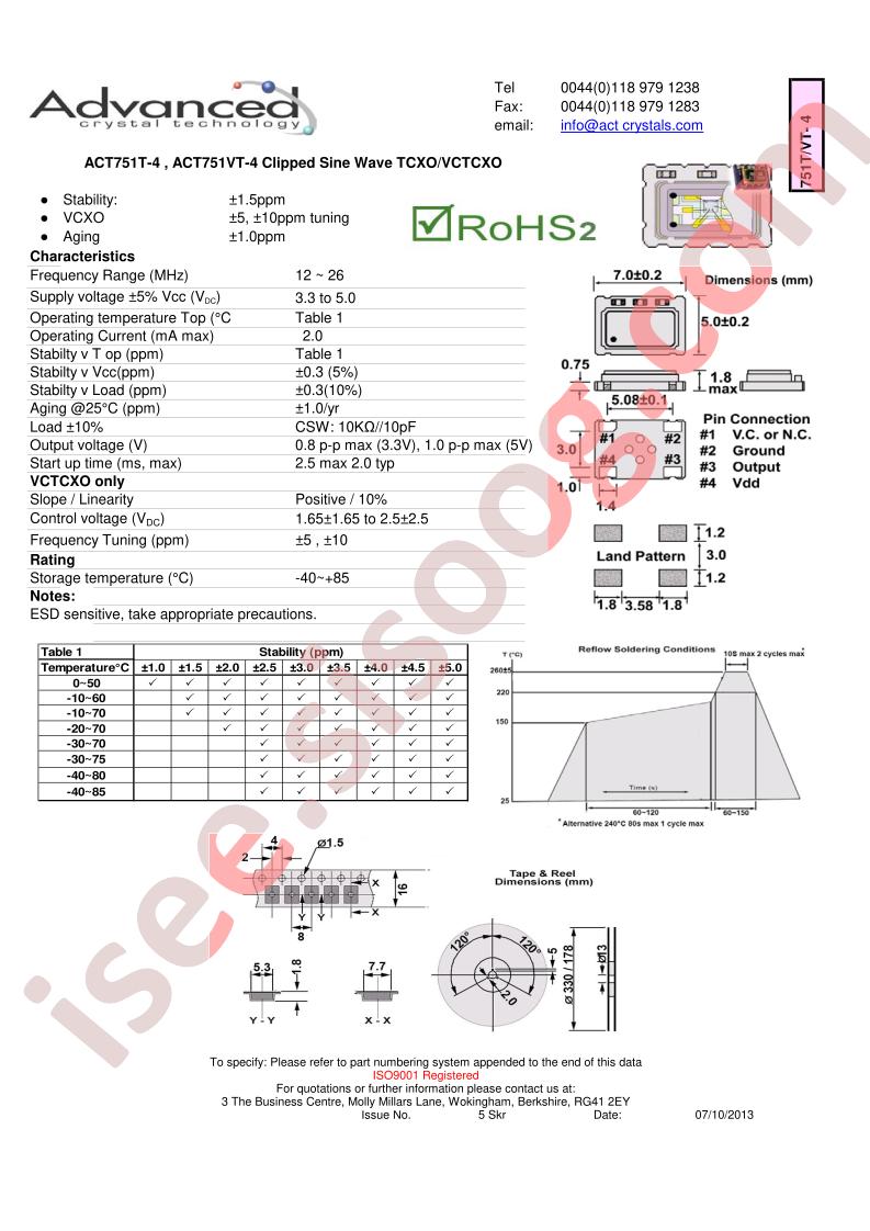T78-2700FAIEBXFPEZC-PF
