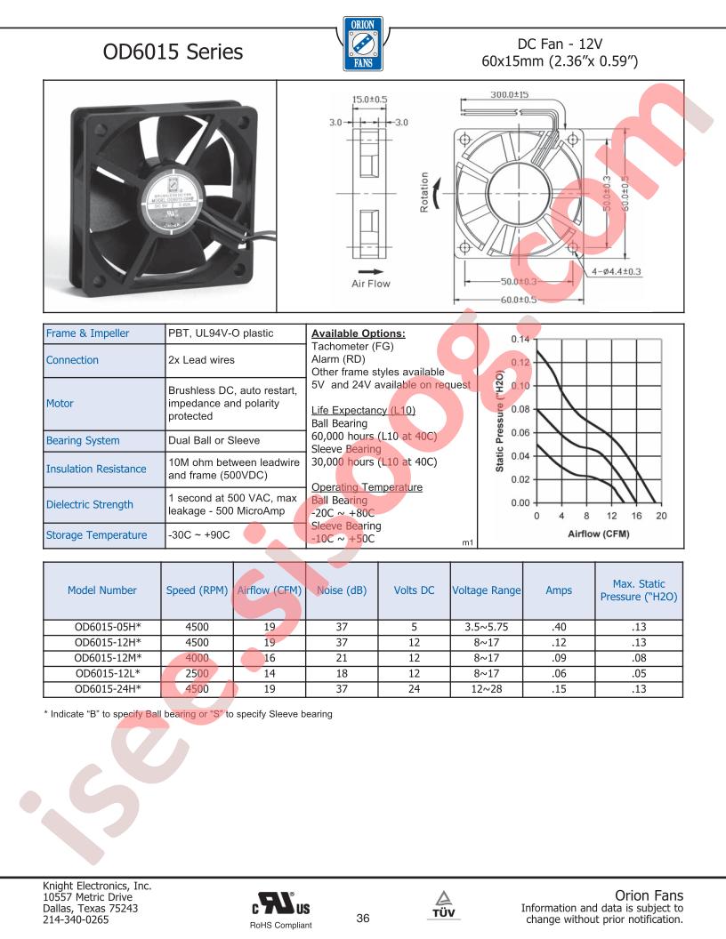 OD6015-12H