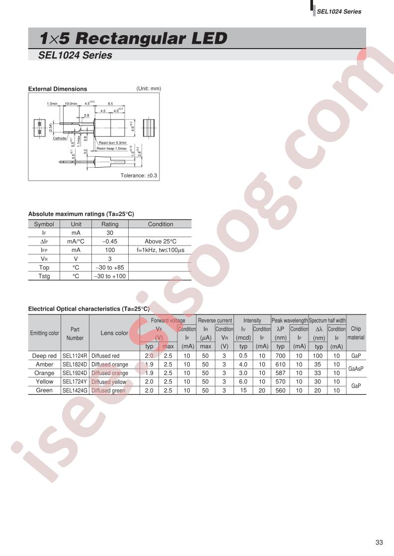SEL1024