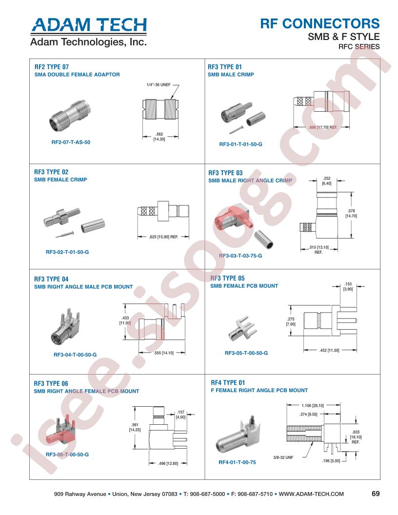 RF4-01-T-00-75