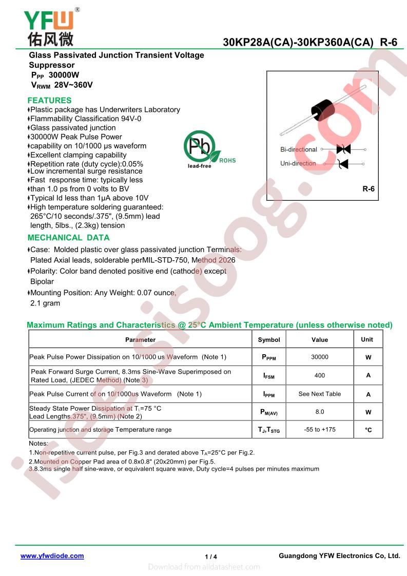 30KP216A