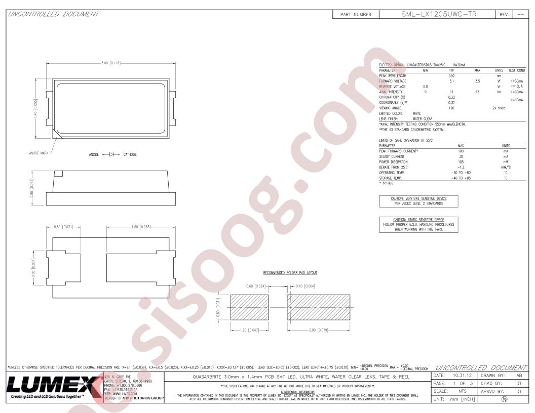 SML-LX1205UWC-TR_17