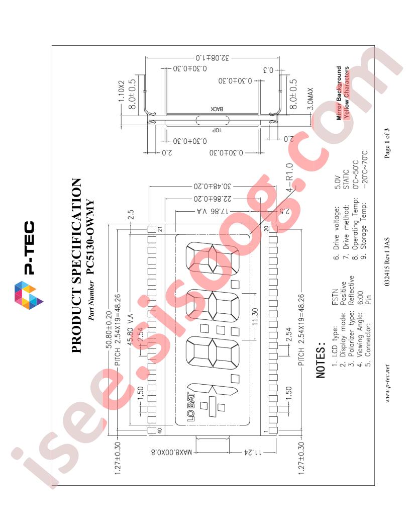 PC5130-OWMY