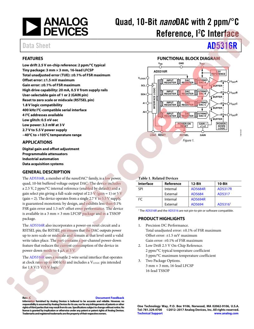 AD5316R