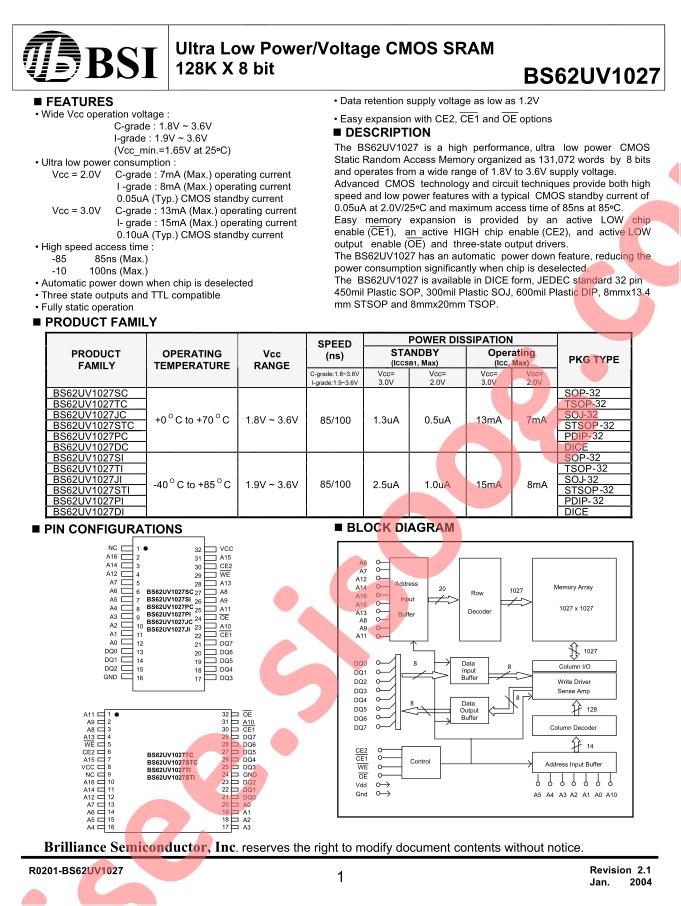 BS62UV1027JIP85