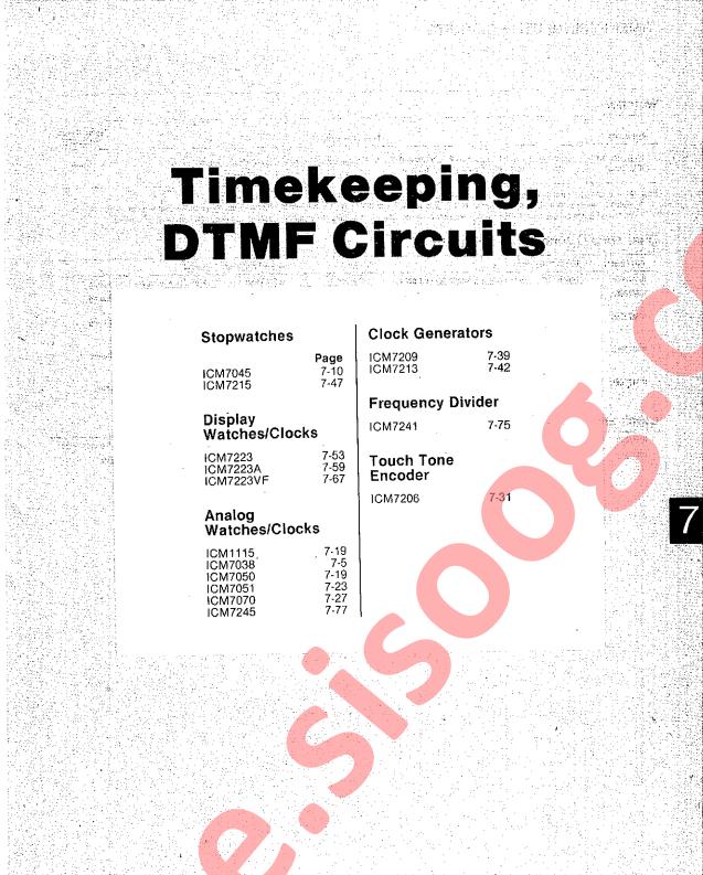 ICM7206D