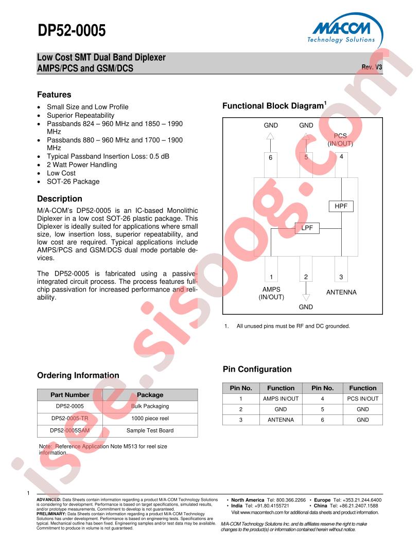 DP52-0005-TR