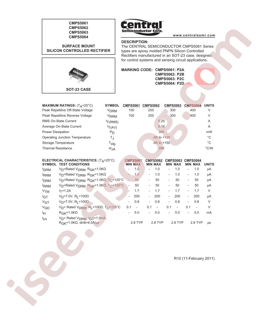 CMPS5061