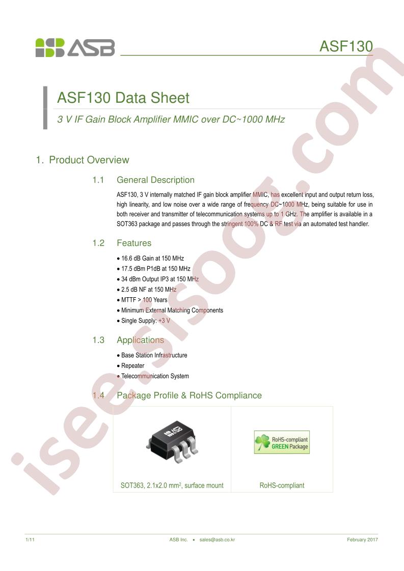 ASF130