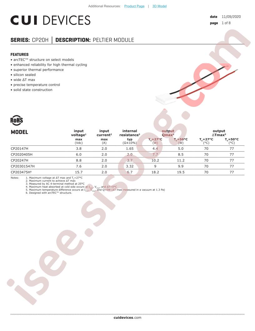 CP2020405H