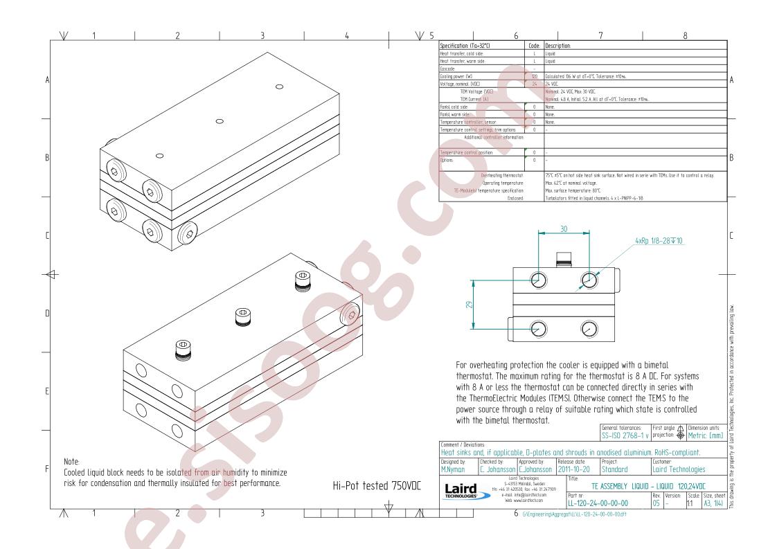 LL-120-24-00-00-00