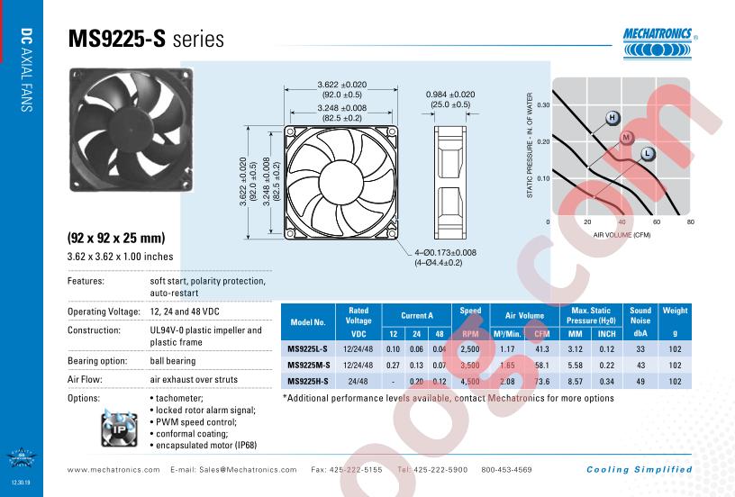 MS9225-S