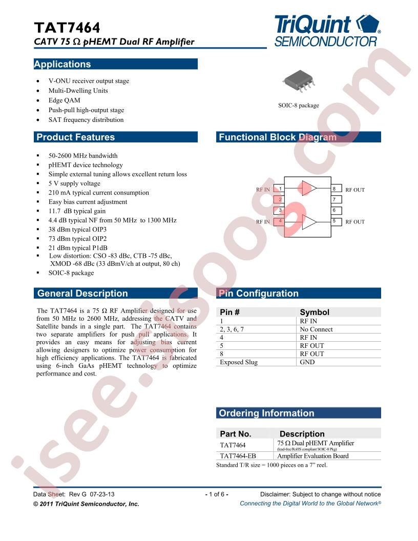 TAT7464_15