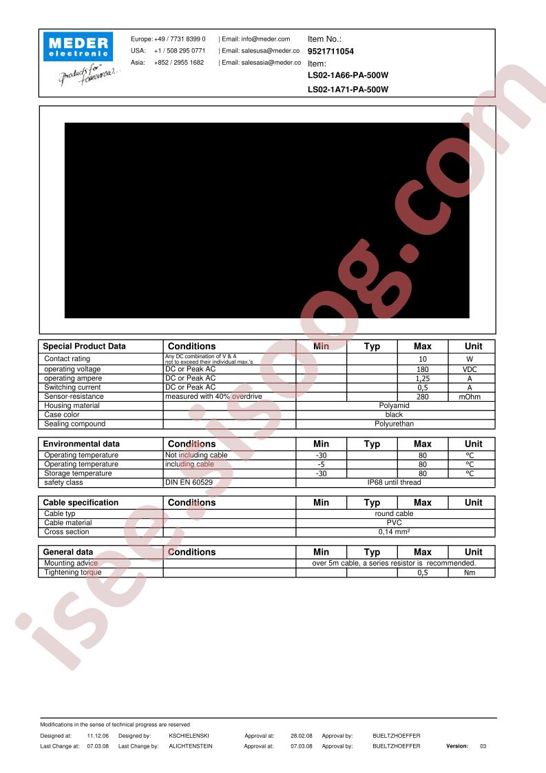 LS02-1A85PA-500W