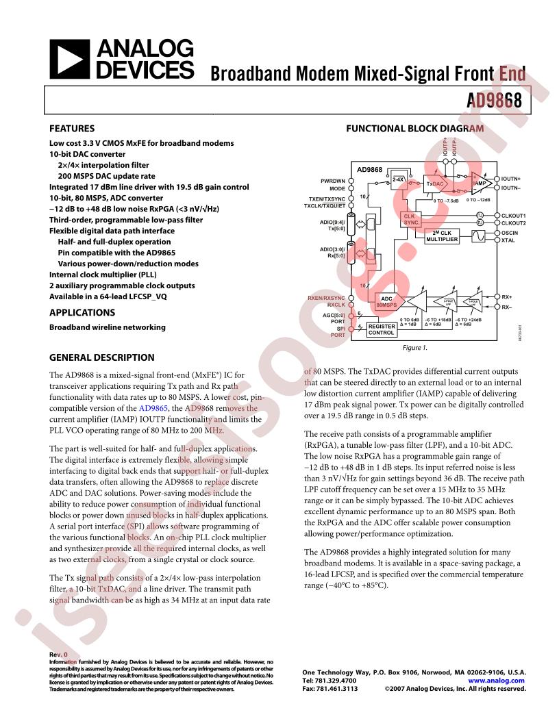 AD9868_17