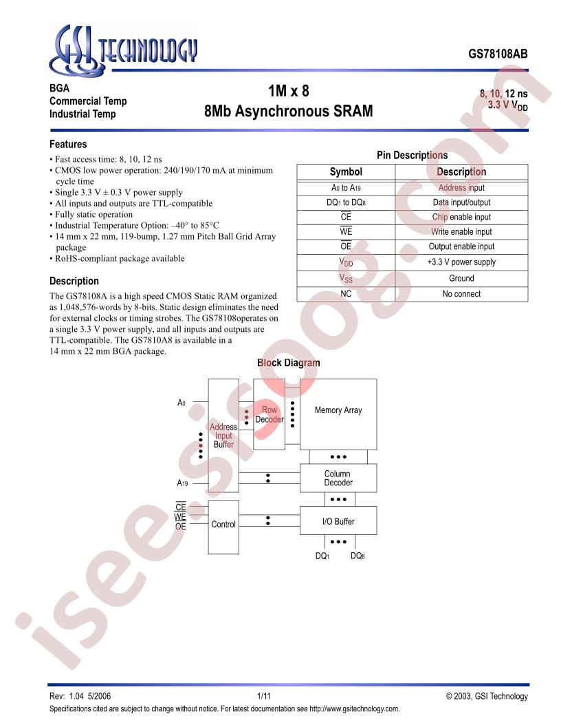 GS78108AB-12I