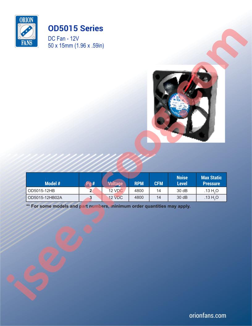 OD5015