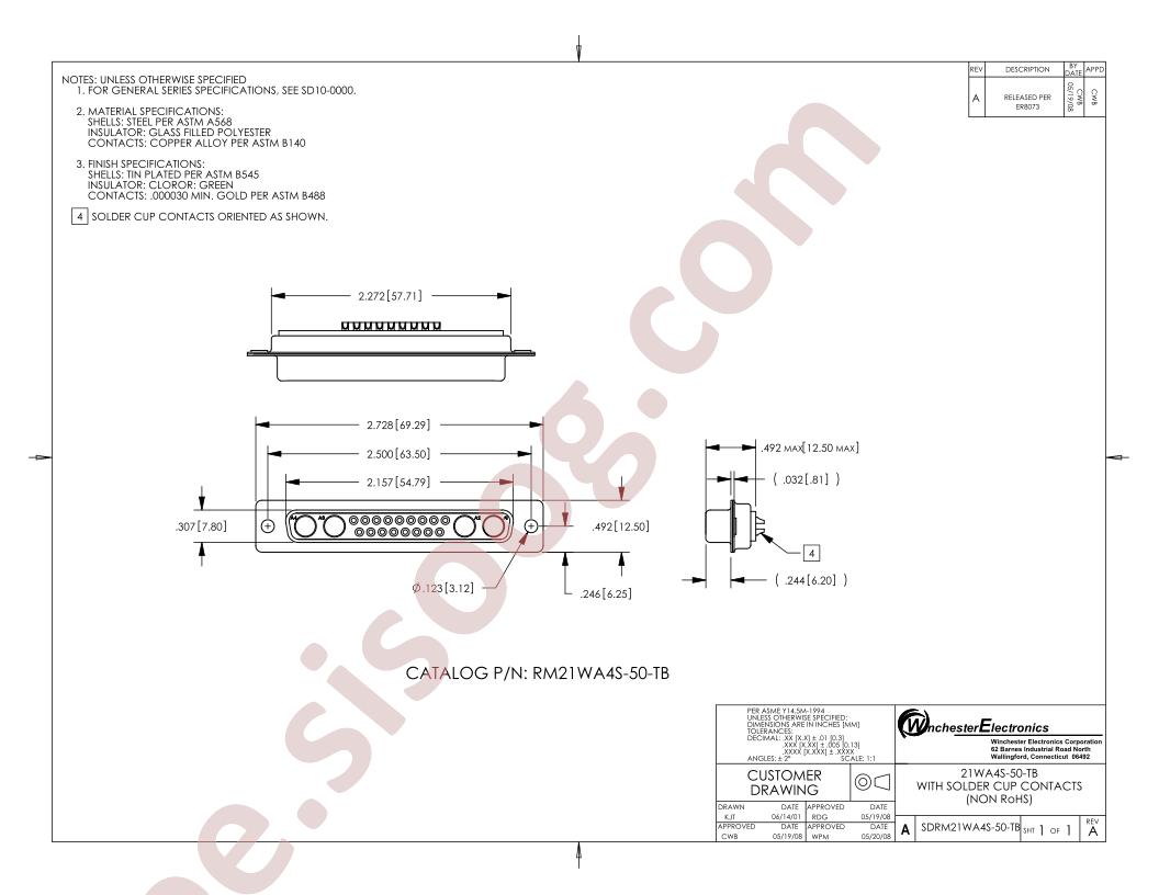 RM21WA4S-50-TB