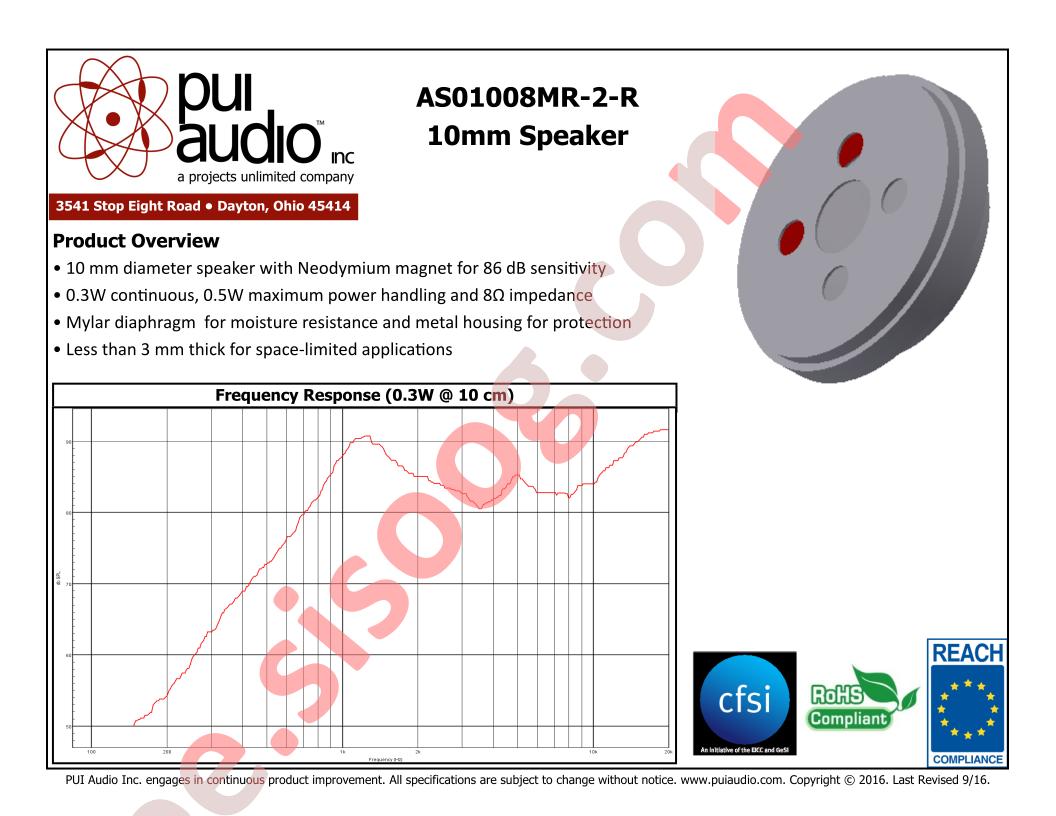 AS01008MR-2-R