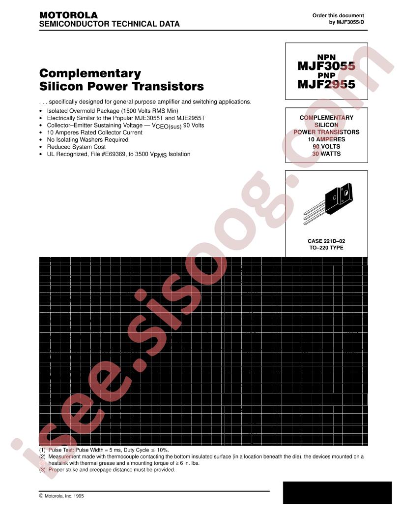 MJF3055