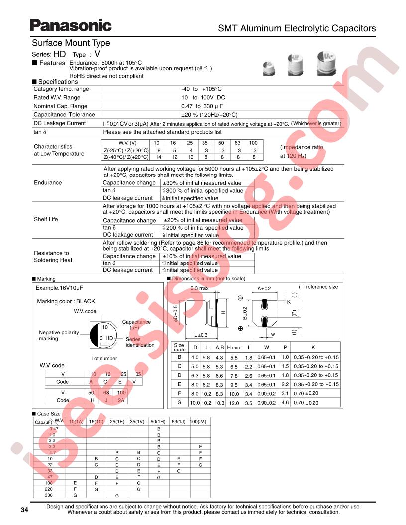 EEVHD1A221P