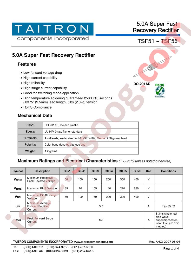 TSF51