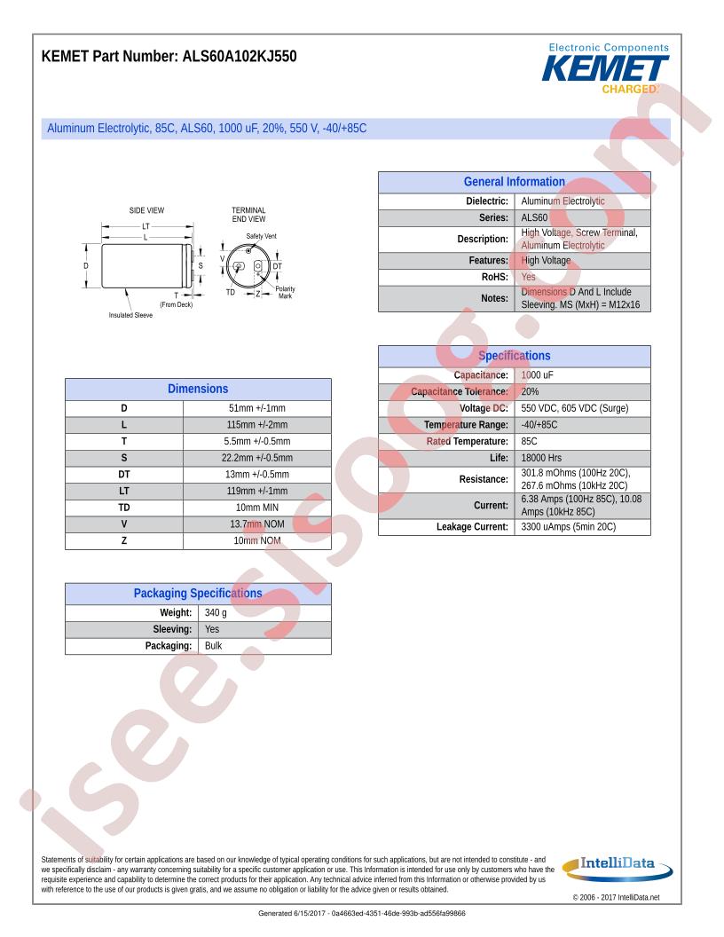 ALS60A102KJ550