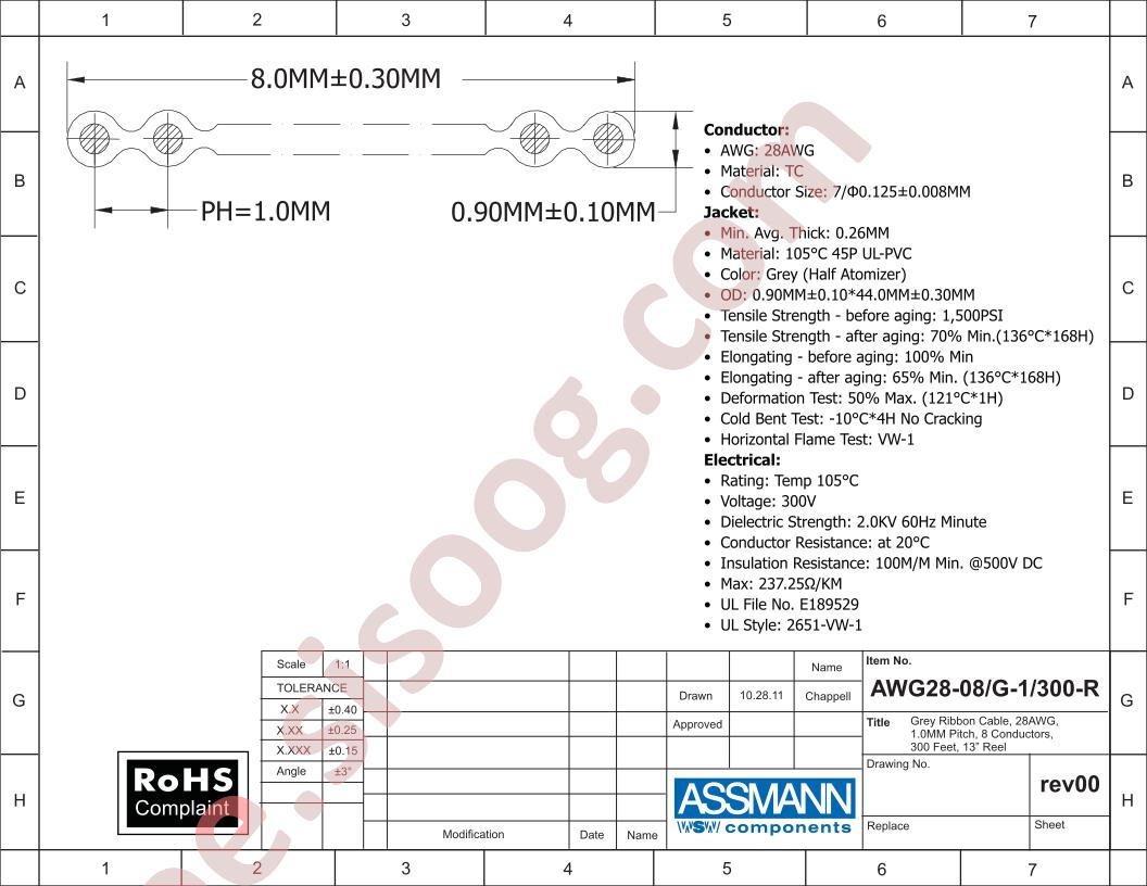 AWG28-08-G-1-300