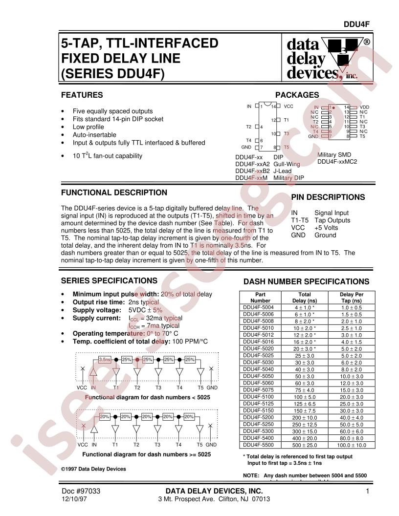 DDU4F-5050A2