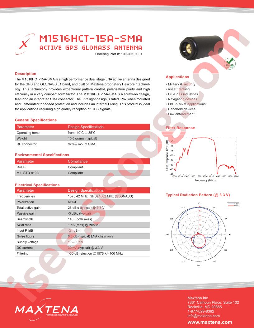 M1516HCT-15A-SMA