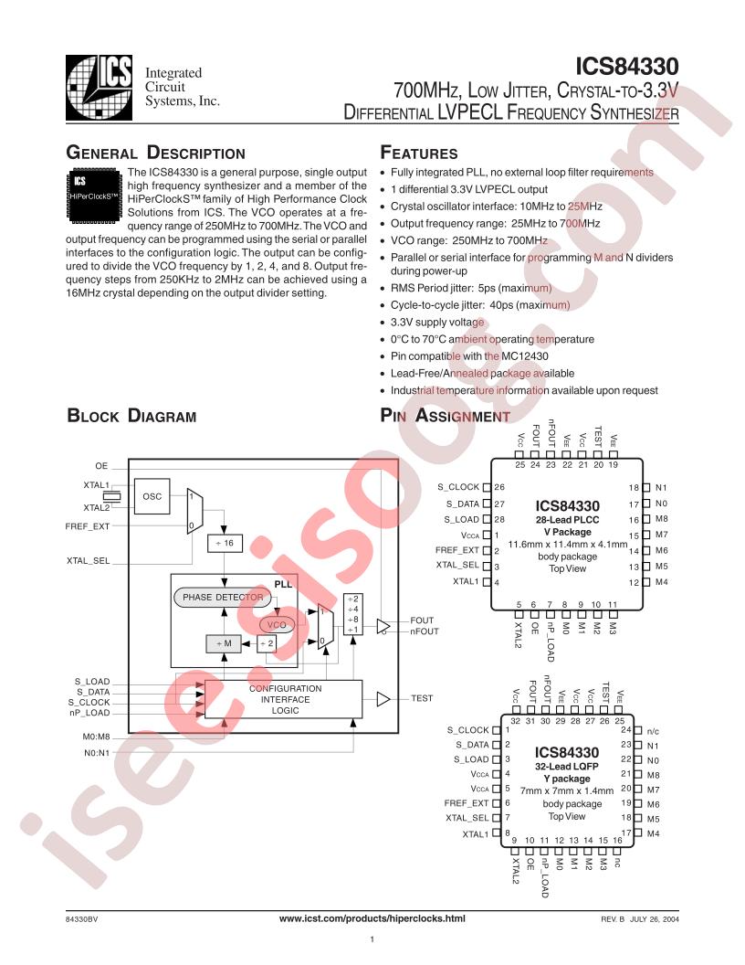 ICS84330BVT