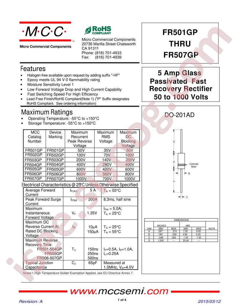 FR501GP