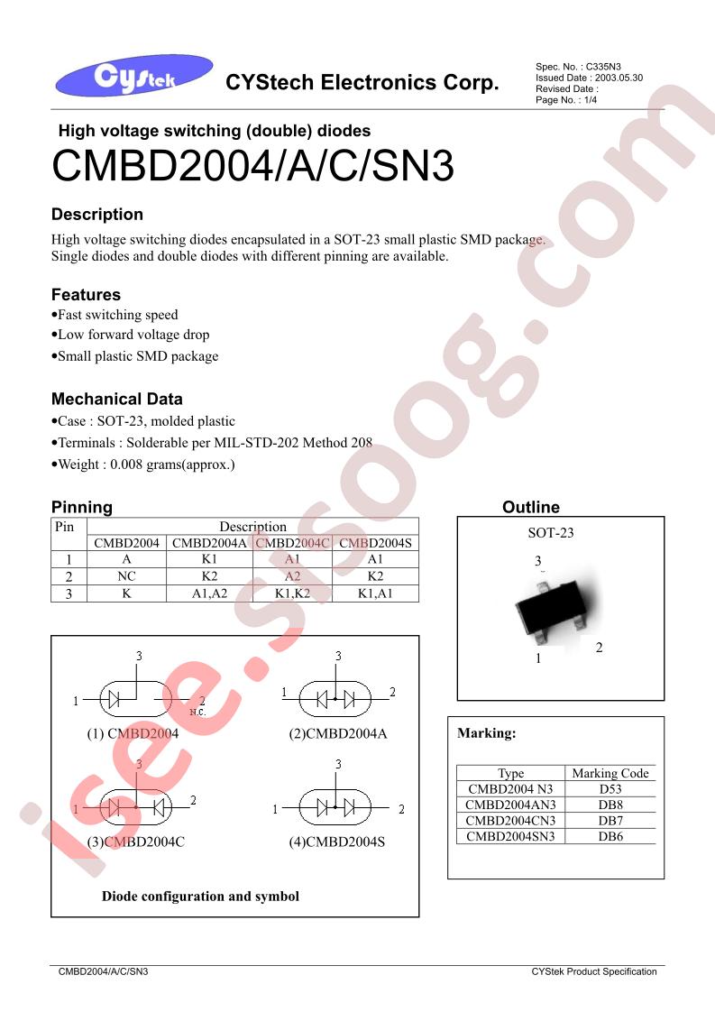 CMBD2004A
