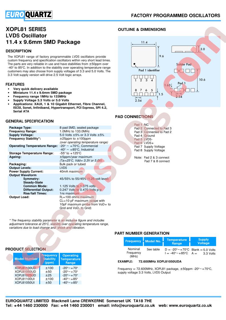 XOPL81025UD