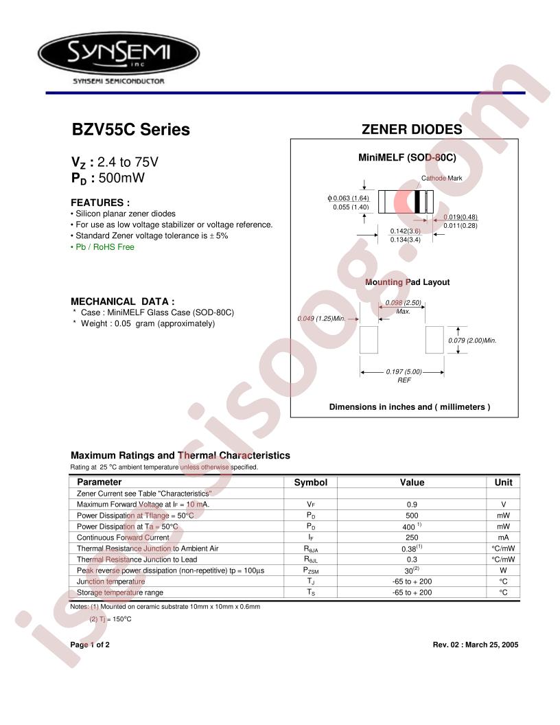BZV55C43