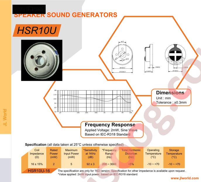 HSR10U