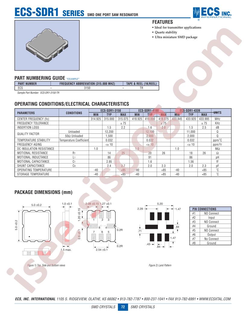 ECS-SDR1