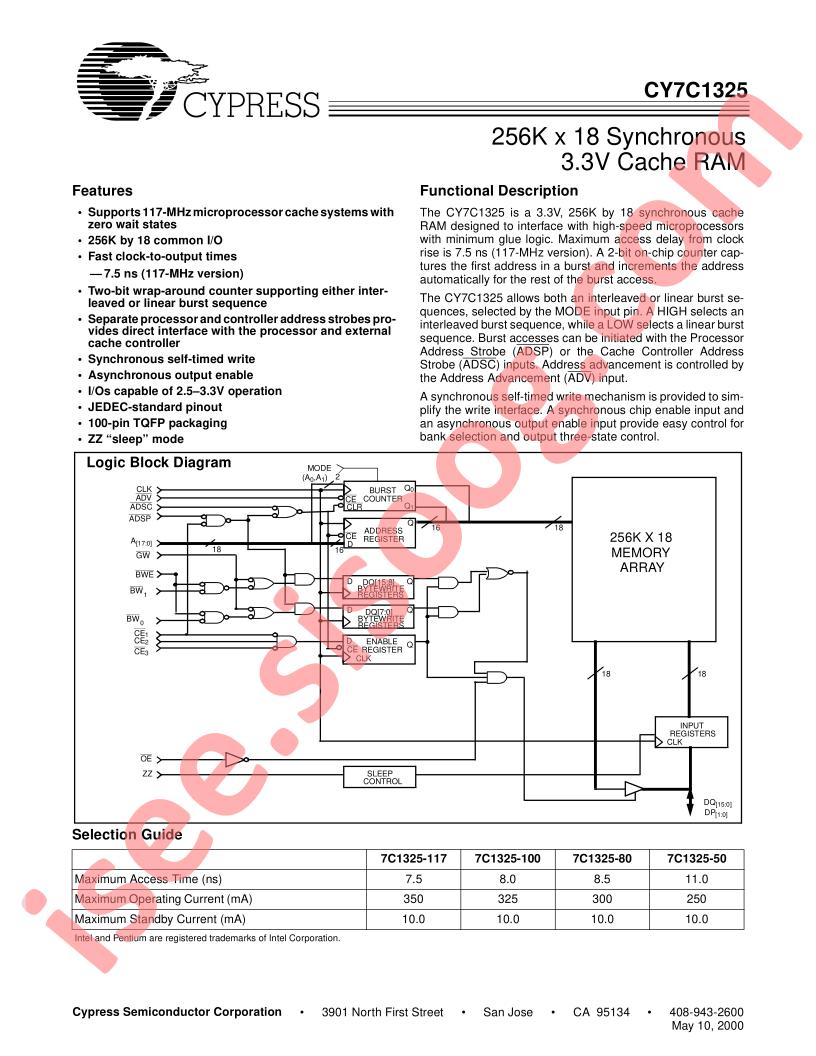 CY7C1325