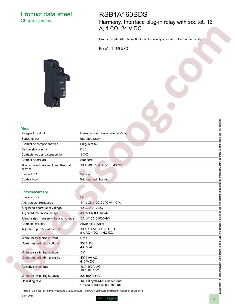 RSB1A160BDS