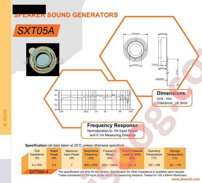 SXT05A