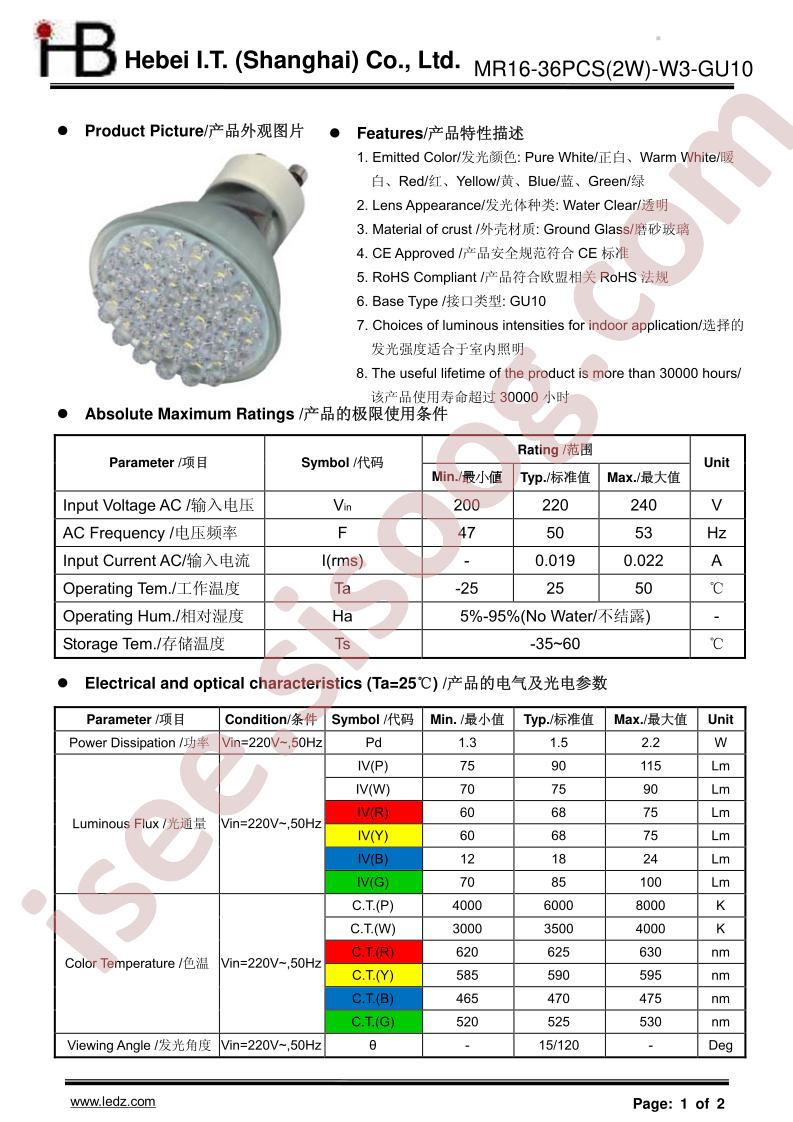 MR16-36PCS2W-W3-GU10