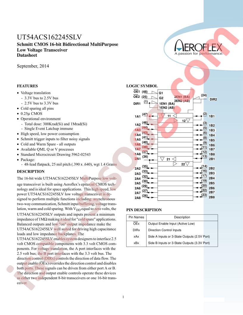 UT54ACS162245SLV