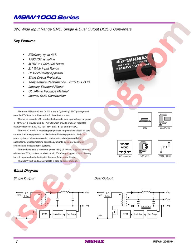 MSIW1021