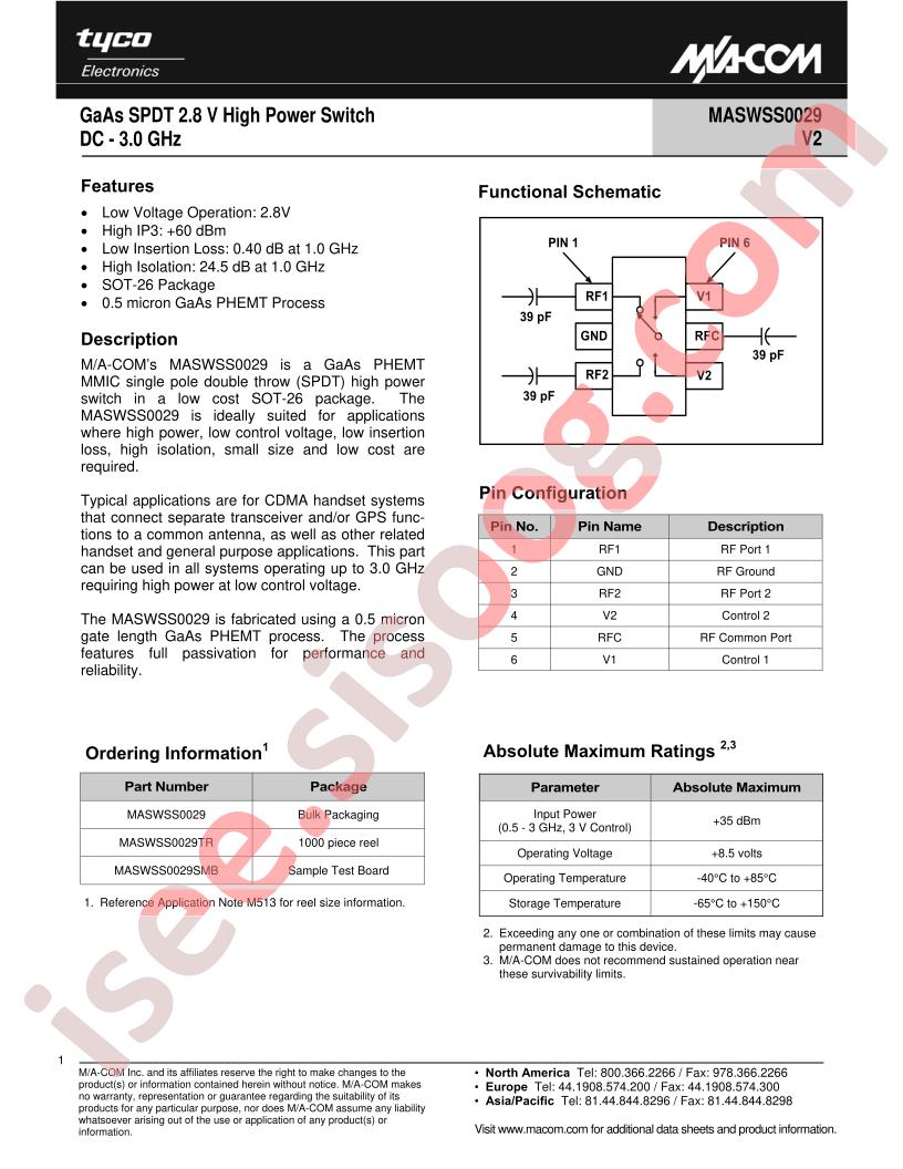 MASWSS0029TR
