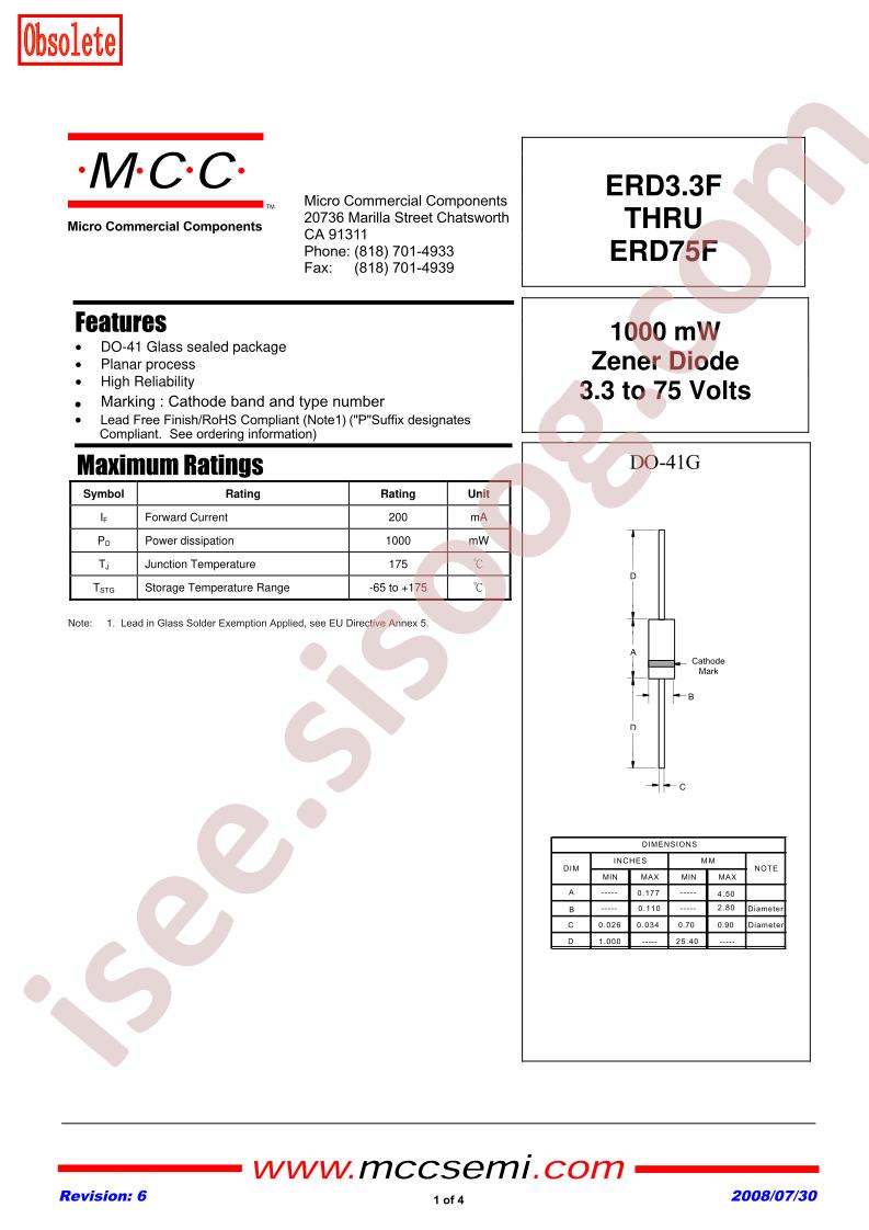 ERD75F