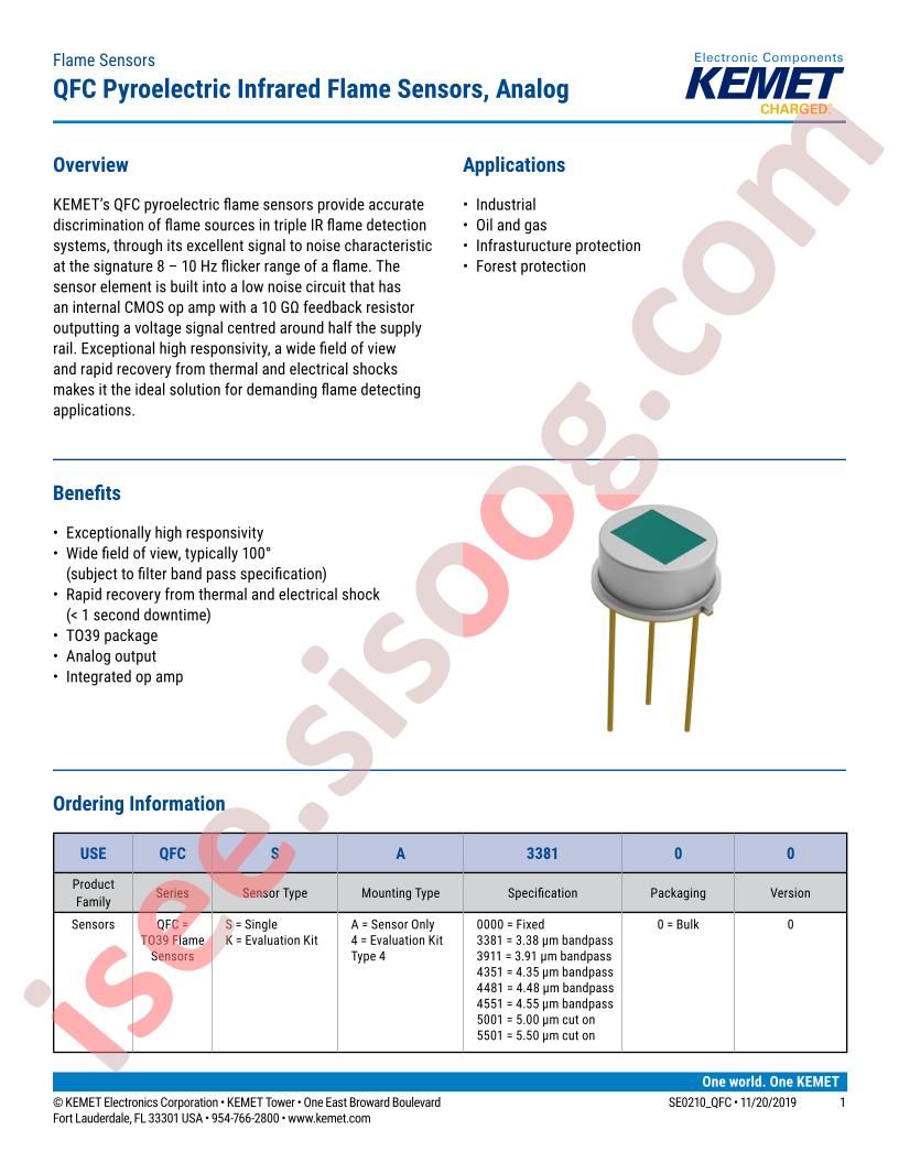 USEQFCSA338100