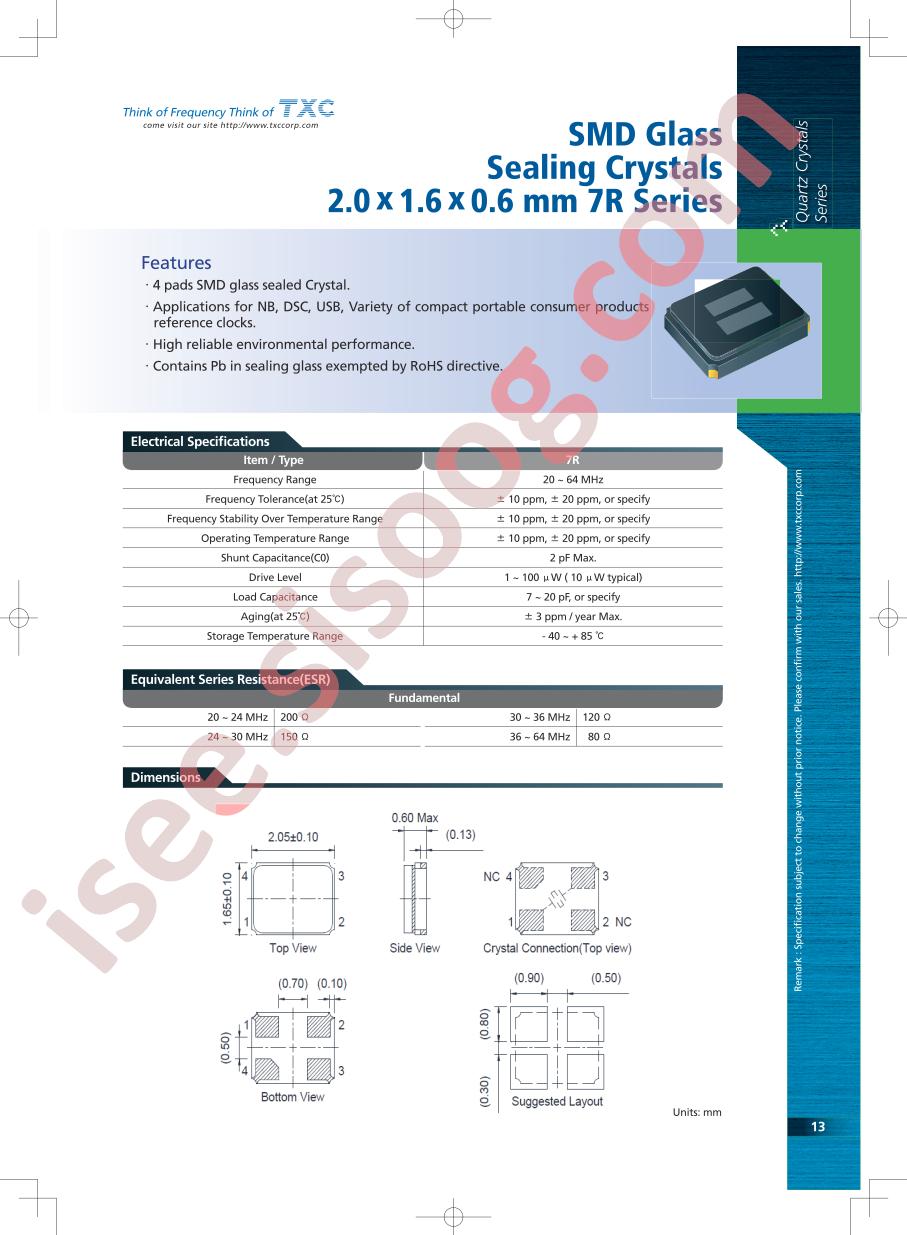 7R-SERIES