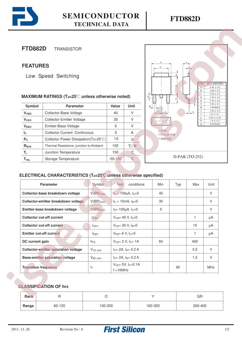 FTD882D