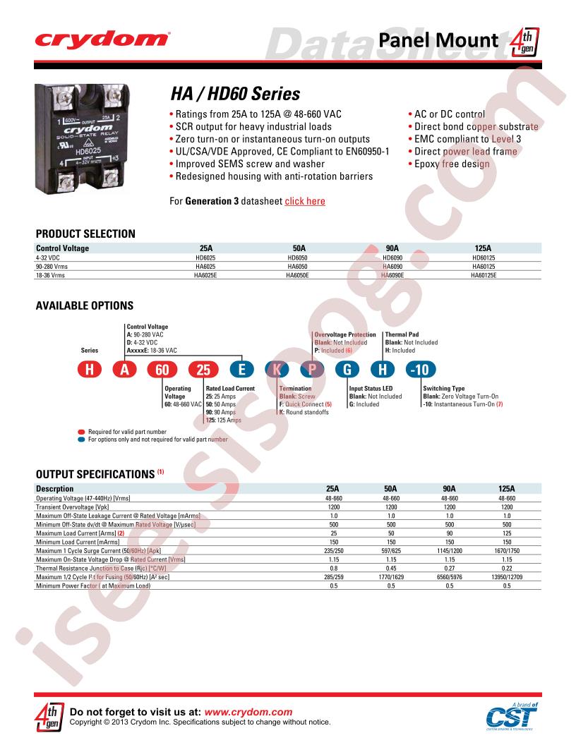 HA60125E